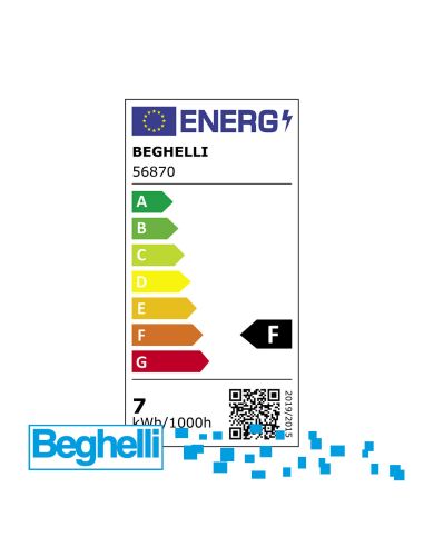 Sfera Saving Led 7W E14 3K