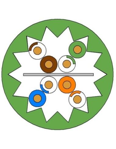 Cat 6A 23 Awg U/Utp 4 Pair Lshf/Lszh Cablegreen - Euroclass Cca