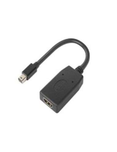 Thinkstation Mini Dp To Hdmi - 4X90q93976